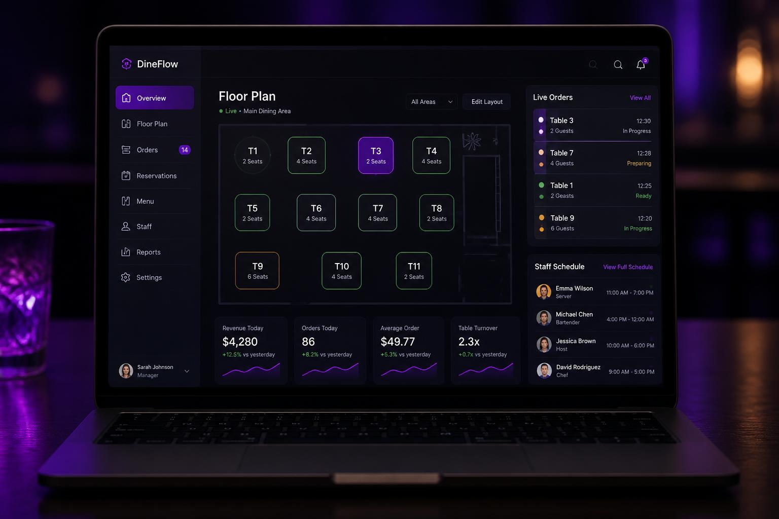 Floor plan dashboard